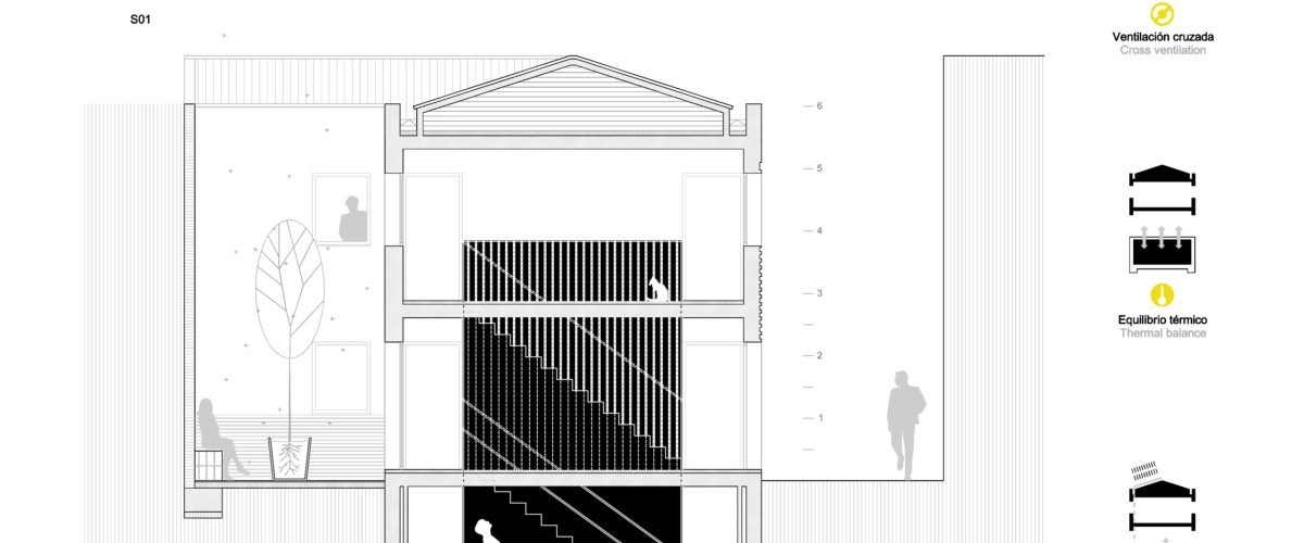 El nuevo rural project