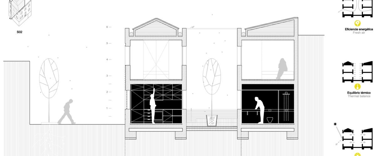 El nuevo rural project